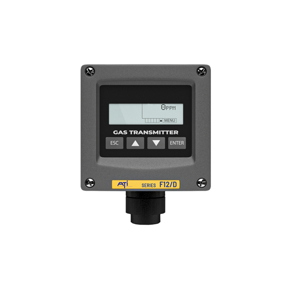 Gas Monitoring